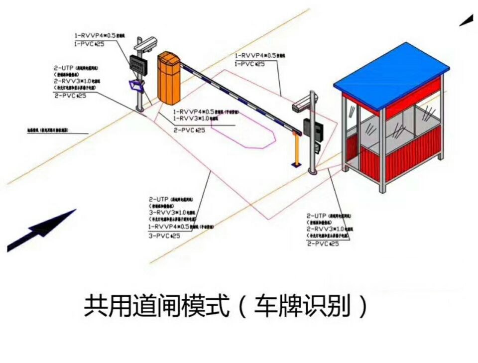 渑池县单通道车牌识别系统施工